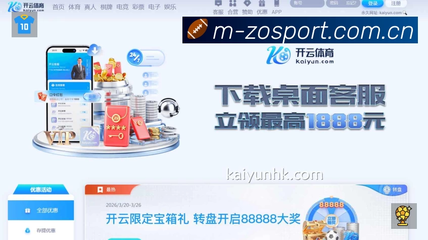 功能图2
